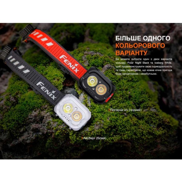 Фото - Фонарь налобный Fenix HL18RT20BL